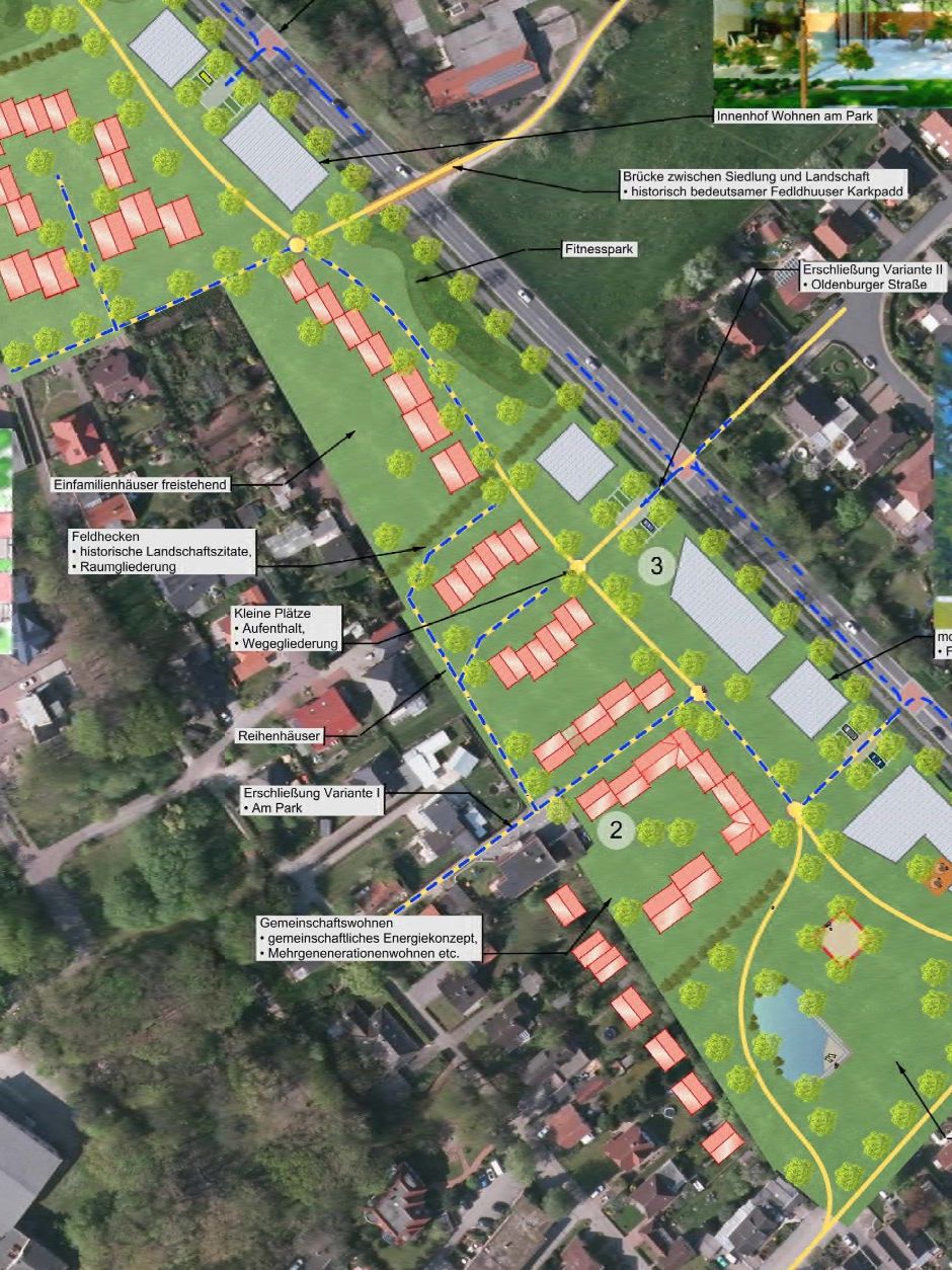 Städtebaulicher Entwurf Kramermarktwiese in Schortens